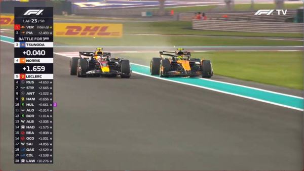 FIA объяснила, почему Норриса не оштрафовали за спорный обгон Цуноды